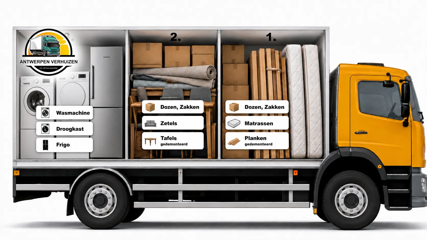 vrachtwagen